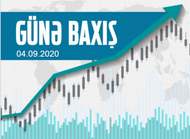 Avro, funt və qızılda ucuzlaşma davam edə bilər