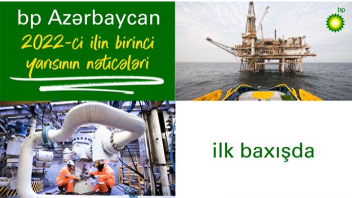 “bp-Azərbaycan”dan yeni biznes əməliyyatları hesabatı