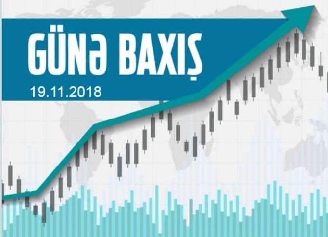 Avro 1.15 dollara kimi bahalaşa bilər 